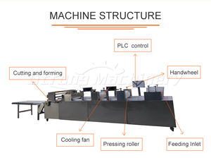 Ligne de production de barres à grains Machine à couper les barres énergétiques pour céréales - Product Image 3