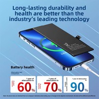 Batteries rechargeables Li-ion Juxin à super capacité pour 11/12 Pro/13 Max/14 Pro Max