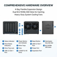 Unhui Synology DS923+ Penyimpanan Jaringan NAS 4-Slot Disk dengan Server USB Ekstensi Sepuluh Gigabit, Cadangan Web Disk - Tersedia