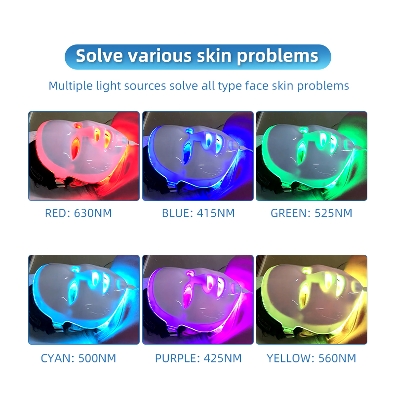 ORANGLES BOWKET 7-Color LED Face Shield & Skin Scrubber | ABS Light Therapy for Anti-Aging & Wrinkle Reduction | US Compatible – orangles Qatar - full product showcase - displaying specifications - Image 5 of 6 | adapts to any space | BOWKET 7-Color LED Face Shield & Skin Scrubber | ABS Light Therapy for Anti-Aging & Wrinkle Reduction | US Compatible – orangles Qatar deal New Jersey | Free Shipping ORANGLES