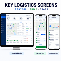 Solutions d'application de gestion logistique personnalisées pour iOS/Android, suivi GPS, gestion des expéditions, prise en charge multiplateforme, Internet
