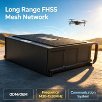 Wireless Communication Mesh Radio Base Station FHSS IP Network Vtol Drone with Remote Control for Advanced Security Solutions