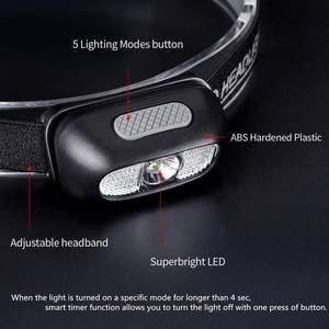 Linterna Frontal LED Portátil con Sensor, Recargable por USB, con Batería Integrada, para Camping y Pesca al Aire Libre, Venta al Por Mayor, 1 Unidad - Product Image 6