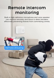 Система охранной сигнализации для дома - Product Image 3