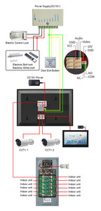 Videoportero 1080P WiFi cámara de intercomunicación <span class=keywords><strong>con</strong></span> aleación de aluminio impermeable visión nocturna detección de movimiento para apartamento - Product Image 6