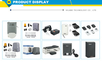 Hiland Télécommande sans fil 4 canaux 433Mhz Télécommande pour porte de garage électrique