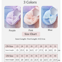 Sepatu Balet Satin Pink Berkualitas Tinggi untuk Anak Perempuan, Lembut dan Nyaman, Sepatu Tari Anak untuk Pertunjukan Sekolah dan Resital dengan Pita