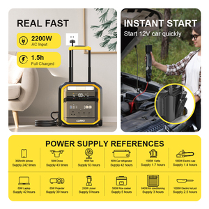 Ngoài trời 3600W LiFePO4 Lithium Ion di động công suất cao di động năng lượng mặt trời Trạm điện 1500W 1800W 2200W cắm trại ngân hàng điện - Product Image 4