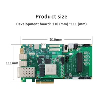 Programmable Logic and for Processor Development Board with Linux OS PCIe ZYNQ7000 Series for Automotive and IoT Applications