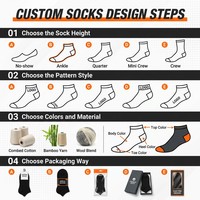 Chaussettes de sport personnalisées de haute qualité, respirantes, écologiques, en coton, avec logo personnalisé, pour la salle de sport, la remise en forme, l'été