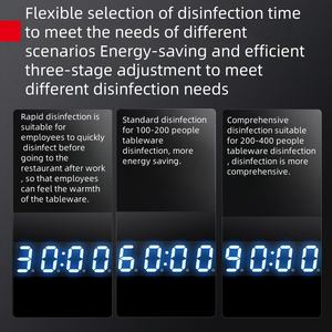 Macchina da cucina commerciale a doppia porta per piatti in ozono grande capacità essiccatore verticale sterilizzatore per alimenti per ristorante Hotel - Product Image 3