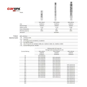 Carspa 1500VDC 2A 3A 4A 5A 6A 7A 8A 10A 30A 32A PV fusible solaire cc 1000v avec support base gpv