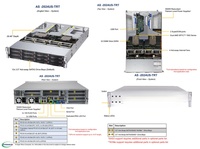 Supermicro 421GE-TNRT 4U Rack-Mounted GPU Server 8-Way GPU Mendukung Prosesor Scalable Generasi ke-4 Ganda Sistem Komputasi AI Stok Tersedia