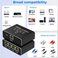 Divisor Ethernet de 1000Mbps, Divisor de Internet LAN RJ45, HUB para 1/2/3/4 Redes, PC, Laptop, Router, TV-Box, Conmutadores de Red Digitales