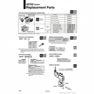 Raccords instantanés SMC Pneumatics KJH01-C1 pièces pneumatiques - Product Image 1