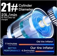 Compresseur d'air pour voiture Pompe portable automatique Mini filaire DC 12V Affichage numérique Gonfleur de pneu Bicyclette Arrêt automatique