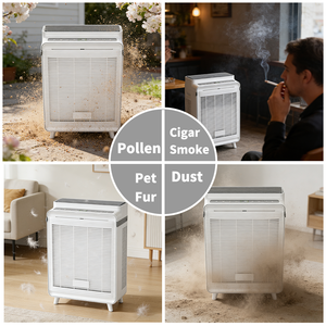 เครื่องฟอกอากาศอัจฉริยะควบคุมผ่านมือถือ กำจัดขนสัตว์เลี้ยง พร้อมไส้กรอง <span class=keywords><strong>True</strong></span> Hepa H13 ดักจับขนสุนัข เครื่องฟอกอากาศอัจฉริยะสำหรับบ้าน - Product Image 3