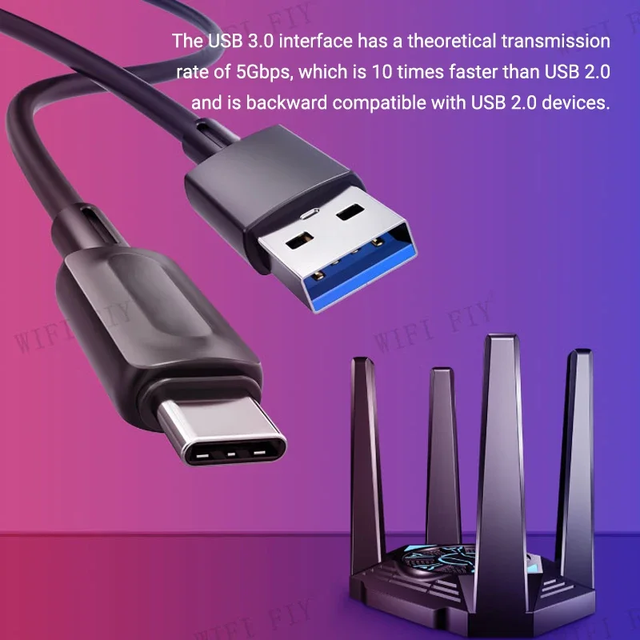 Professional BE3000 Driver Free 3000Mbps USB 3.0 High Gain 4 Antennas for Windows 10/11 Desktop PC Wireless WiFi 6 Adapter