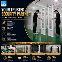 Sistema de Seguridad Antirrobo Profesional RF 8.2MHz para Comercios, Supermercados, Tiendas de Ropa y Fábricas