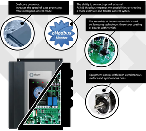 อินเวอร์เตอร์ IP65 22KW สามเฟส สำหรับปั๊มน้ำและมอเตอร์คอมเพรสเซอร์ - Product Image 4