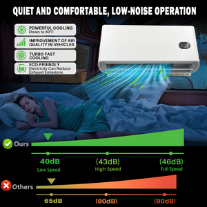 Climatiseur de stationnement 12V 24V pour semi-remorques, voitures et camping-cars EAC001.22 - Product Image 2