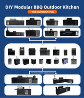 Barbecue encastrable haut de gamme en acier noir, cuisinière à gaz pour cuisine extérieure avec 6 brûleurs pour une chaleur précise, idéal pour patio, jardin et cour.