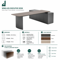 Bureau de direction ergonomique moderne et luxueux en forme de L, finition gris ébène, bord incurvé, boîte de gestion de câbles intelligente, armoire latérale, laque piano