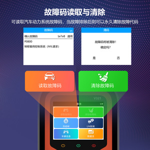Car Diagnostic Tool <b>OBD2</b> Code Reader LCD Display <b>Bluetooth</b> Read Erase ABS Fault Code Scanner For Vehicle Maintenance - Product Image 1