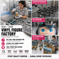 Figurine d'action 3D en vinyle PVC personnalisable, modèle de collection d'animation occidentale, certifiée CE, unisexe, à partir de 14 ans, personnalisable