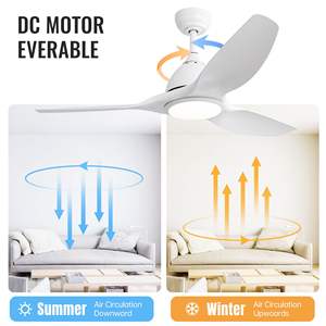 Ventilador de Techo Blanco Bredoom de 52 Pulgadas con Luz, Motor DC, 3 Aspas de ABS, Control Remoto, Diseño Moderno Europeo para Dormitorio - Product Image 5