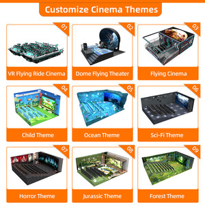 VR <span class=keywords><strong>película</strong></span> Cine Teatro 4K HD videojuego 5D movimiento silla asiento cine 7D 5D cine simulador - Product Image 6