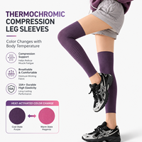 Genouillères de sport unisexe en fibre de polyester, thermochromiques, respirantes, légères, antidérapantes, amincissantes et chauffantes, à ajustement pressurisé