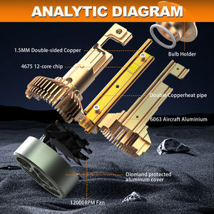 ไฟหน้ารถยนต์ AKE K20 Hb3 9005 LED <span class=keywords><strong>ราคา</strong></span>โรงงาน หลอดทองแดงคู่ 240w 24000lm 6500k ไฟหน้ารถยนต์ LED รุ่น H1 H3 H4 H7 H11 9006 9012 - Product Image 5