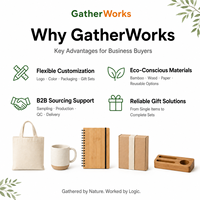 GatherWorks Groothandel RVS Pompoen Snijset voor Halloween DIY Handwerk