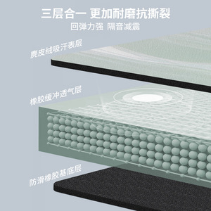 เสื่อโยคะ JoySelect Cross-Border หนา 5 มม. ปลอดกลิ่น ลายพิมพ์หนังกลับ ยางคุณภาพสูง ขนาด 183 ซม. พับได้ ซึมซับเหงื่อ กันลื่น - Product Image 6