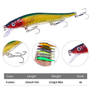 Esche artificiali affondanti per la <span class=keywords><strong>pesca</strong></span>, all'ingrosso, 120mm 13.6g, in plastica rigida, stickbait per acqua salata, spiaggia, <span class=keywords><strong>pesca</strong></span> al branzino - Product Image 2