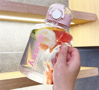Bouteilles d'eau fantaisie pour filles, 2022, Gadgets, uniques, en plastique, paille pour Fitness, nouvelle collection
