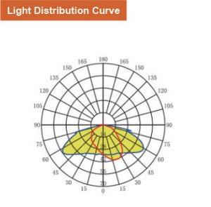 Réverbère solaire de la grande capacité LED d'illumination élevée de 400 watts pour l'éclairage extérieur - Product Image 3