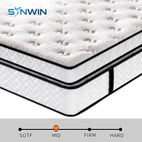 Matelas de lit d'hôtel en mousse à mémoire de forme, Design populaire, personnalisé, taille réelle