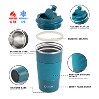 Mug à café de voyage de style européen personnalisé en usine, mug à café en acier inoxydable à double paroi avec couvercle en plastique