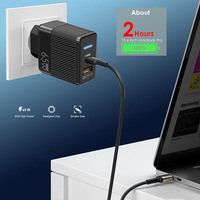 Pengisi Daya Dinding 2-Port USB-C GAN 65W Pengisian Cepat 3.0 untuk Ponsel dengan Colokan EU/US/UK Produk 3-in-1