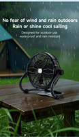 IP44 étanche LED ventilateur de plafond mise à niveau moteur électrique mural pour une utilisation en extérieur lumière résistante à la pluie conçue pour le camping