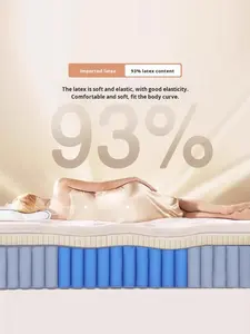 Colchón Ultra Suave de Látex de 5CM de Hilton, Hotel Cinco Estrellas, Resortes Independientes, Almohadilla Gruesa de 25CM, Muebles de Hogar de Lujo - Product Image 4