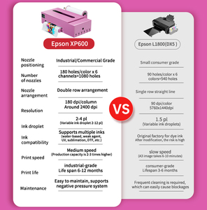廉价A3 XP600 DTF打印机，带DTF烤箱，用于t恤服装印花店小企业33厘米t恤印花机 - Product Image 4