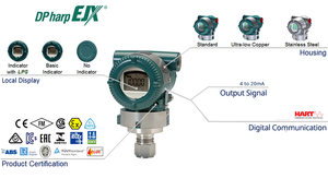 เกจวัดประสิทธิภาพสูง YOKOGAWA EJX630AECS4N032DNKF22D4 - Product Image 2