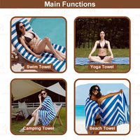 Factory Wholesale Soft Breathe Quick Water Absorption High Quality 100% Cotton Luxury Striped Beach Towel with logo Custom Print