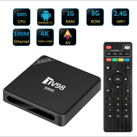 World Max International: Beste Individuelle Android 12 TV98 Amlogic S905 Quad-Core OTT 4K Smart TV Box für Internet und Digitales Fernsehen