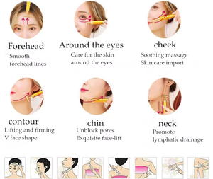 Toptan 24K altın yüz masajı pil gücü ile yeni yüksek frekans cilt bakımı aracı enerji güzellik yüz germe çekin - Product Image 2