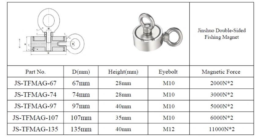 product-1-1 product-1-1