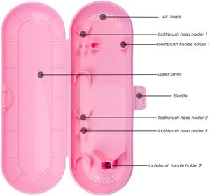 Boîte de voyage en plastique de haute qualité étui de protection de <span class=keywords><strong>brosse</strong></span> à dents électrique <span class=keywords><strong>support</strong></span> de têtes de <span class=keywords><strong>brosse</strong></span> pour <span class=keywords><strong>Oral</strong></span> <span class=keywords><strong>b</strong></span> - Product Image 3